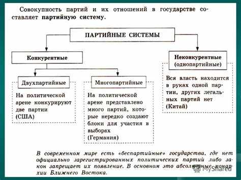 Как зарегистрировать общественное объединение в России