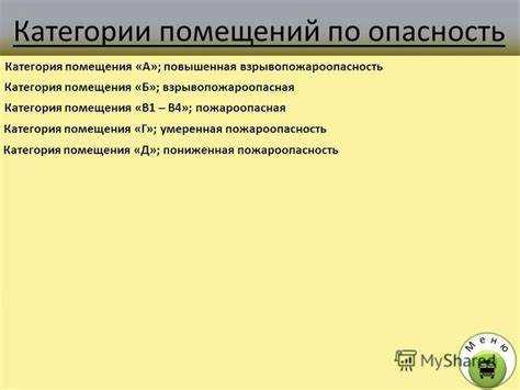 Риски и особенности эксплуатации помещений с категорией П 2а