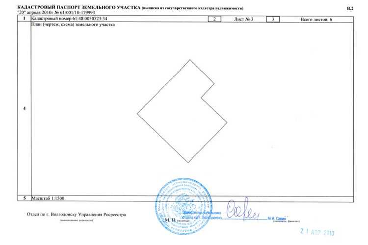 Как найти информацию о паспорте через сайт Госуслуг