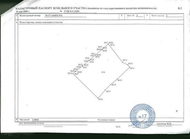 Порядок получения паспорта через суд в случае споров