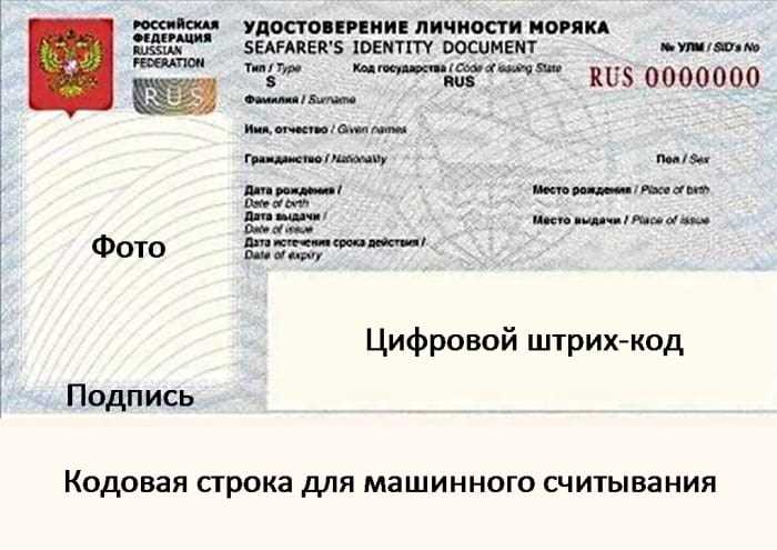 Особенности получения паспорта моряка для иностранных граждан