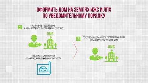 Паспортная амнистия продлена до какого года