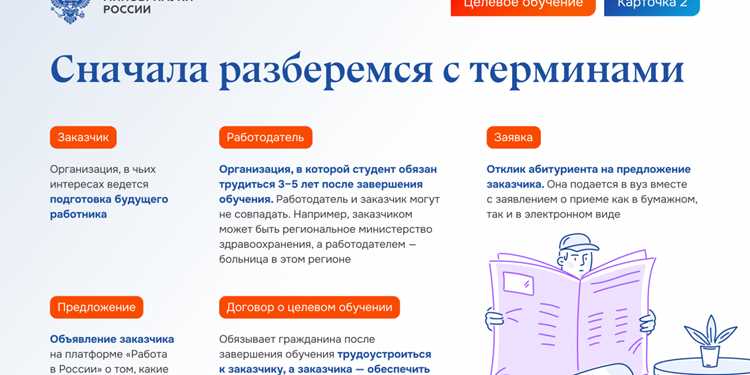Ответственность за нарушение условий патента на услугу проката