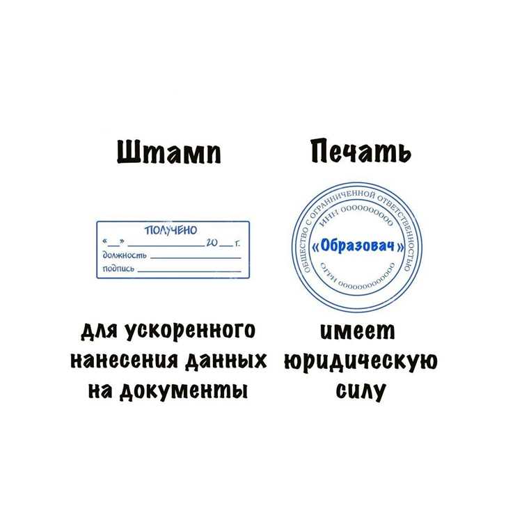 Требования к размещению и оформлению оттиска на бумажных бланках