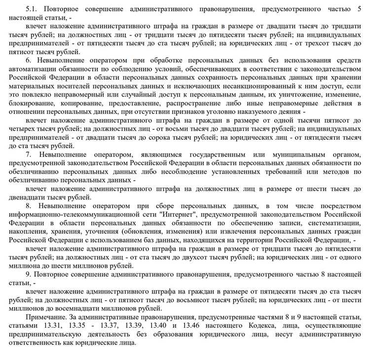 Финансовая информация: банковские реквизиты и платежные данные