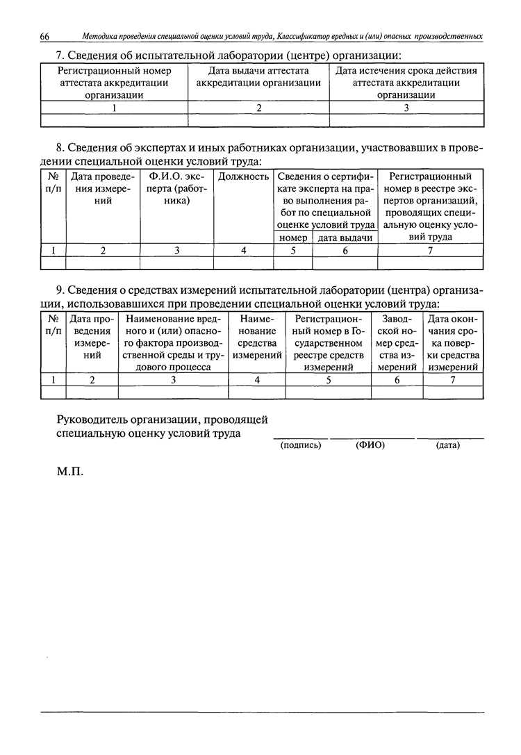 Документальное оформление результатов оценки условий труда