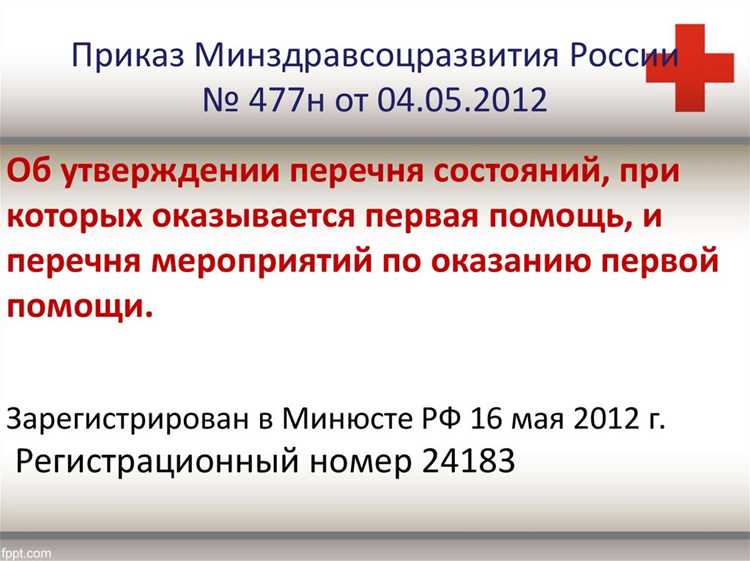 Первая помощь при ожогах различной степени