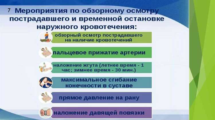 Алгоритм действий при сильном кровотечении