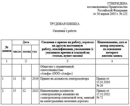 Определение необходимости переименования отдела