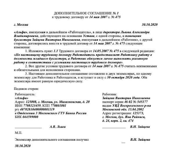 Обновление организационной структуры в учетных системах