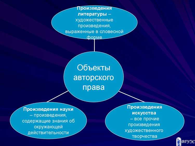 Права переводчика: что входит в его авторские права
