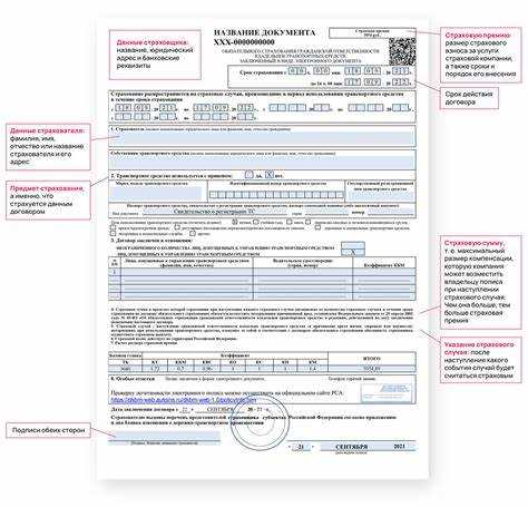 Сроки периода охлаждения для разных видов страхования