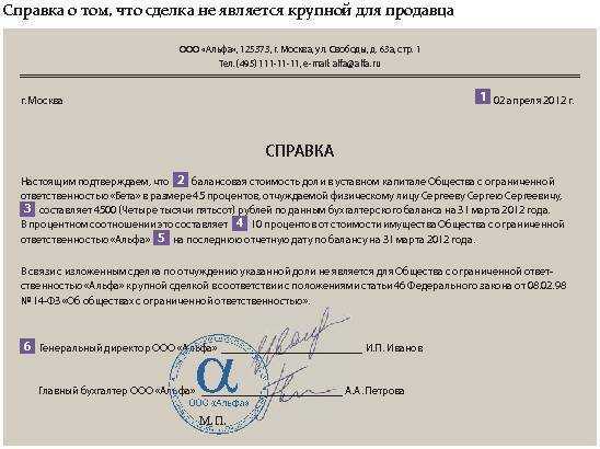 Примеры успешных писем без заинтересованности