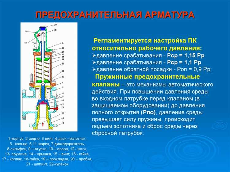 undefinedРуководители технических служб</strong> имеют право на принятие решения по снятию предохранительных клапанов, однако это должно быть согласовано с инженерными службами и производственными отделами. Инженеры проводят проверку технического состояния оборудования и оценку возможных рисков. Если клапан снят, необходимо провести детальную диагностику системы, чтобы избежать последующих сбоев.»></p><div class='code-block code-block-7' style='margin: 8px 0; clear: both;'>
<!-- 4dubnatoday -->
<script src= 