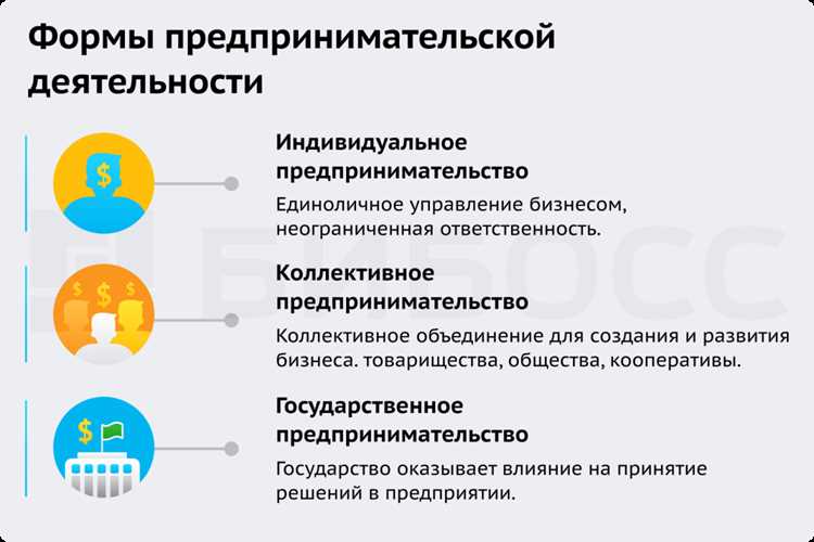 Ответственность за нарушение запретов