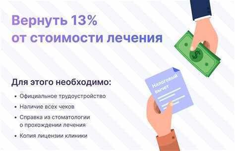 Почему расходы на дорогостоящее лечение учитываются отдельно