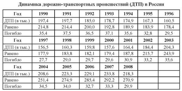 Социальные и моральные аспекты наказания за неосторожные преступления