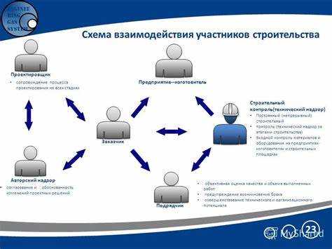 1. Риски, связанные с качеством выполнения работ