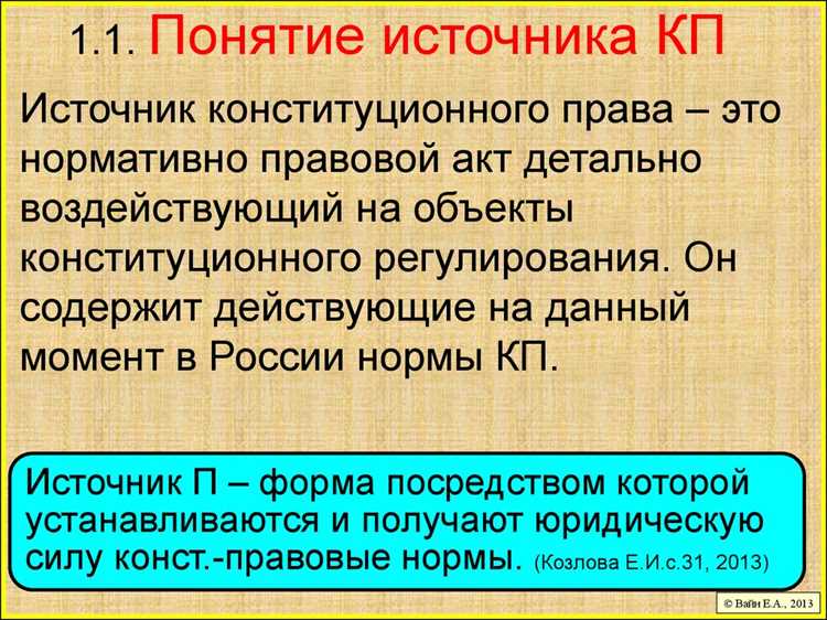 Порядок принятия подзаконных актов в рамках конституционного права