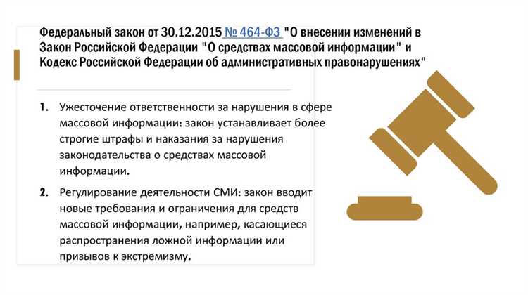 Роль подзаконных актов в реализации конституционных норм