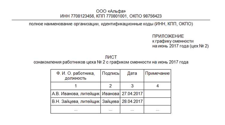 Юридические рамки и нормативные сроки публикации