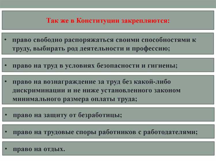 Международные стандарты и право на труд как социальное обязательство