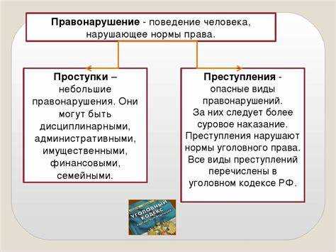 Последствия записи о правонарушении и судимости