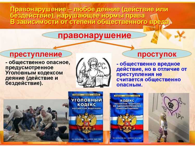 Влияние характера правонарушения на размер возмещения ущерба