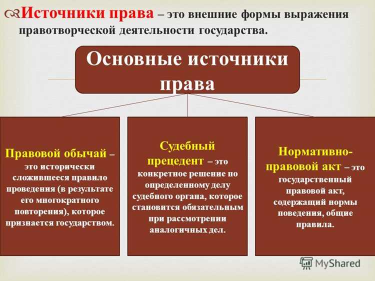 Сравнение правового обычая с другими источниками права: случаи и различия