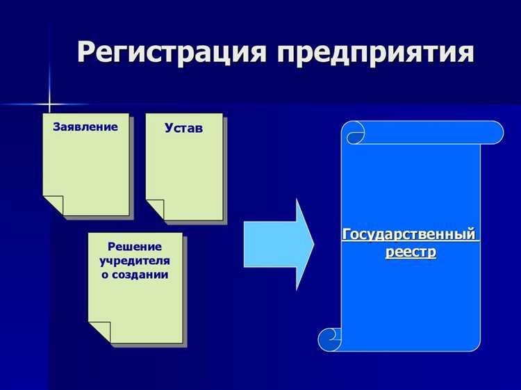 Роль государственных органов как собственников