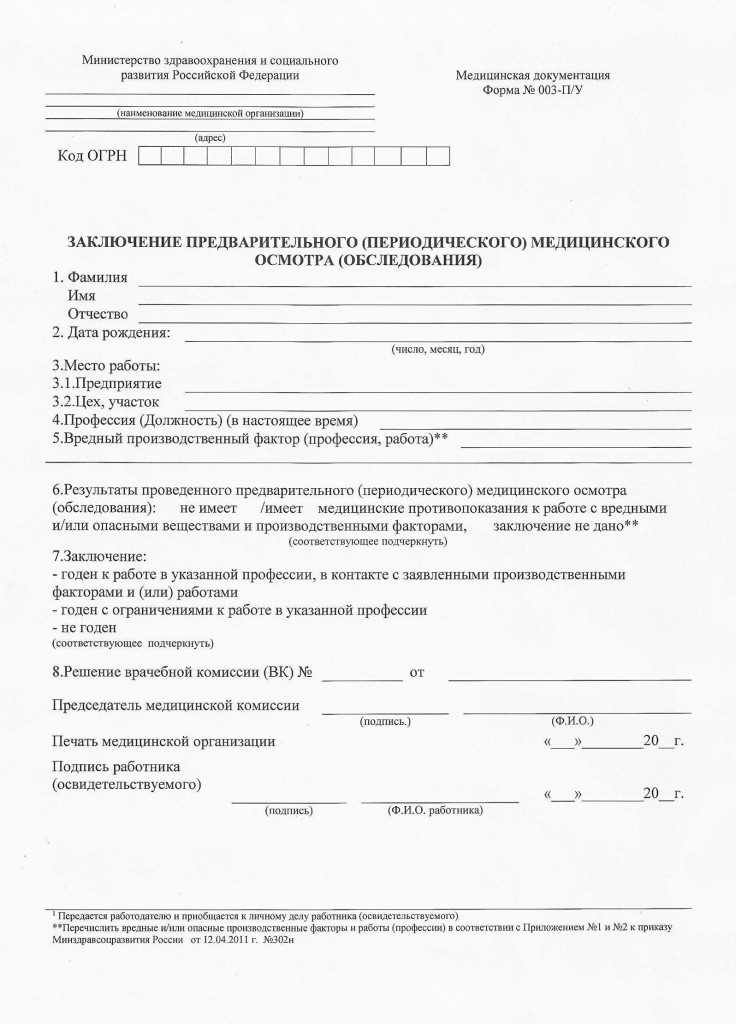 Какие анализы и обследования требуются для медицинского осмотра
