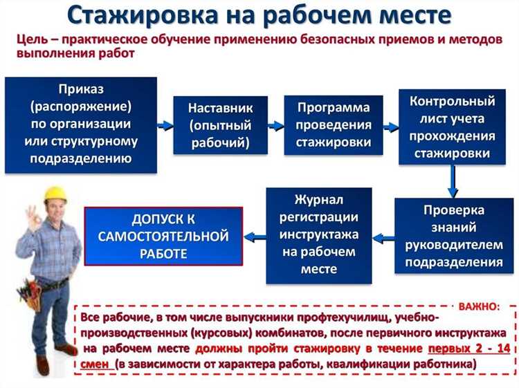 Как минимизировать негативное влияние перерывов на пенсию и карьеру
