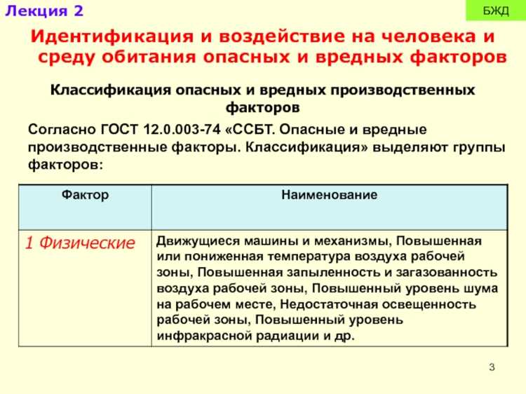 При какой численности работников организации эксплуатирующей опасный производственный объект функции