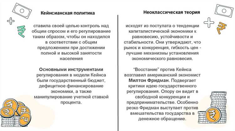 При каком виде регулирования проблема рассматривается как потенциальная возможность