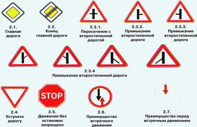 Когда нужно уступать встречному транспорту