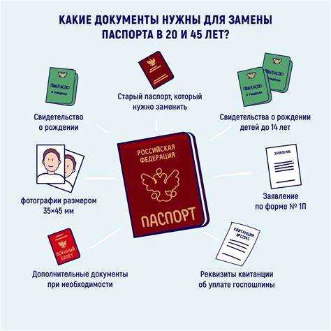 Как смена паспорта влияет на водительские права