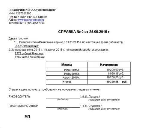 Какие документы следует выдать при увольнении по инициативе работодателя