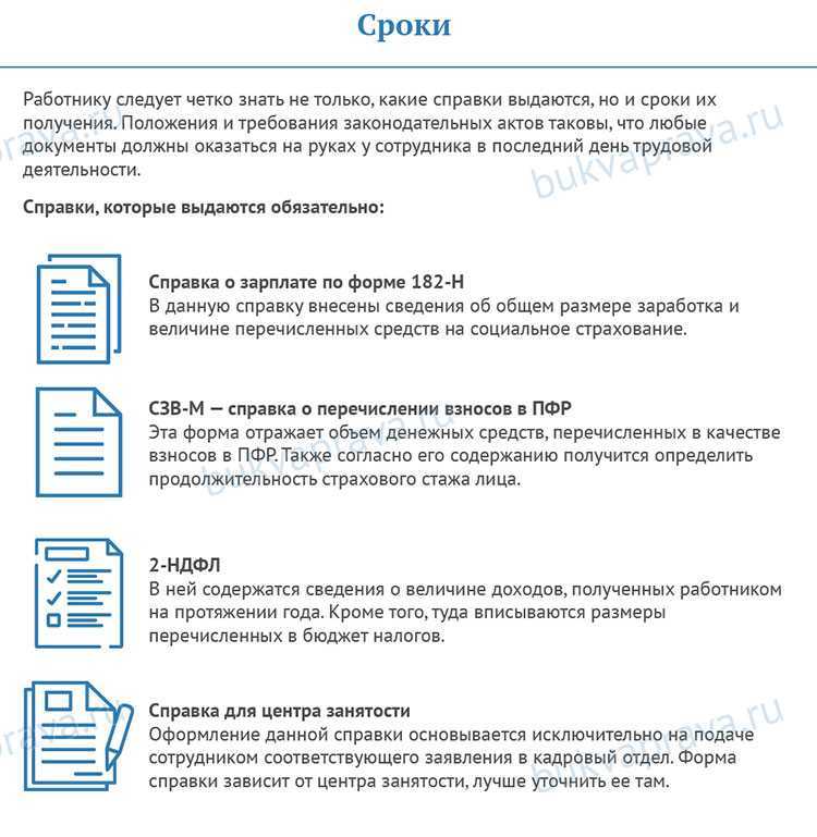 При увольнении какие документы должны выдать