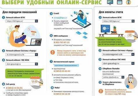 Как правильно учитывать сезонные колебания при расчете потребления