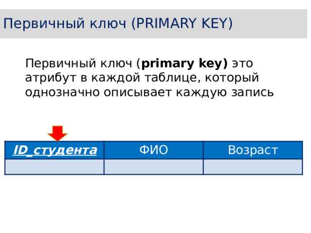 Принцип двух ключей что это Принцип двух ключей что это