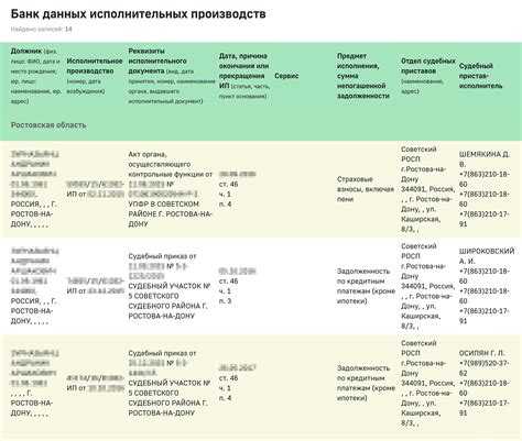 Порядок обжалования действий судебного пристава