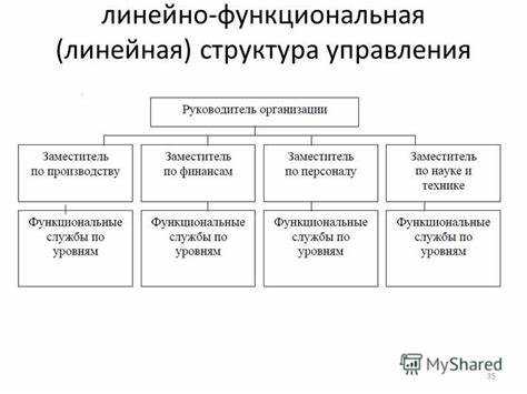 Правовые особенности собственности предприятия как юридического лица