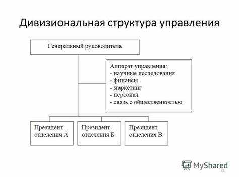 Участие предприятия в юридических процессах: договоры и обязательства
