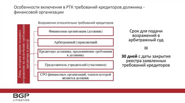 Ответственность за неправомерное включение процентов в реестр