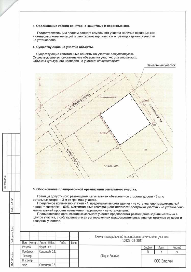 Что такое ПЗЗ и как они формируются?