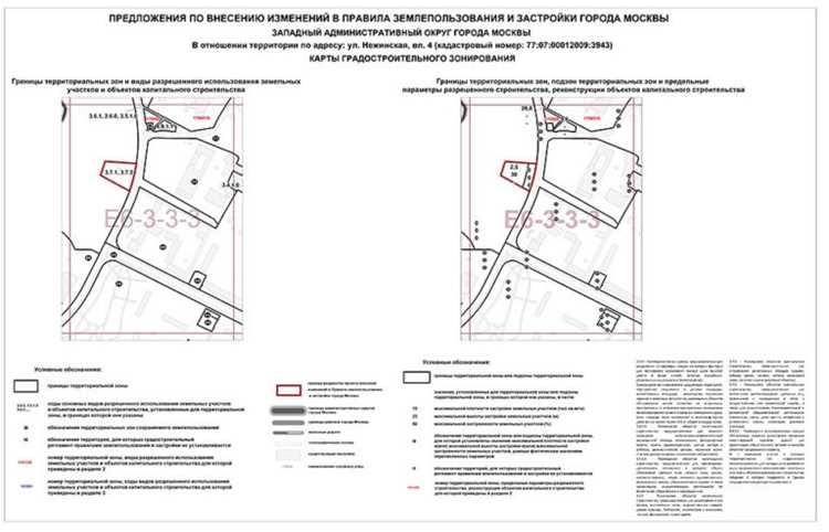 Пзз земельного участка что это