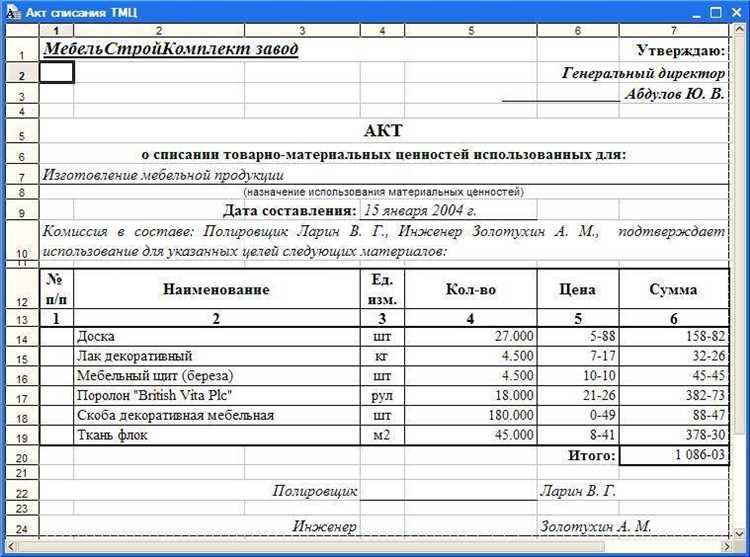 Документ, подтверждающий получение ТМЦ: обязательные реквизиты