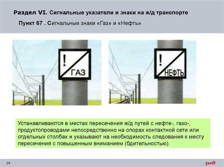 Риски и последствия нарушения безопасного расстояния