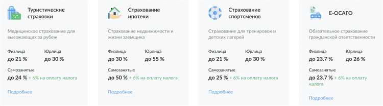Практические примеры расчета агентского вознаграждения