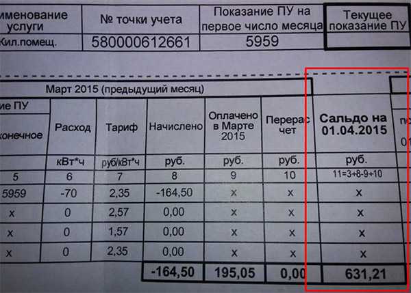 Как размер ПК влияет на законодательные требования и правила